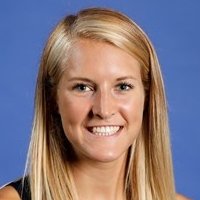 Kelly Campbell Çıplak