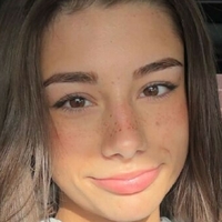 Mikayla Campinos Çıplak